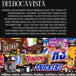 M&ms, Mars, Whiskas, Katten, Snickers, Twix, Pedigree, Een Verkenning van Iconische Merken (1)